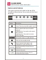 Preview for 4 page of Doss Cloud Book User Manual