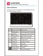 Preview for 5 page of Doss Cloud Book User Manual