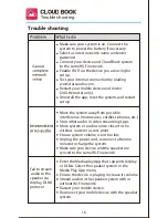 Preview for 19 page of Doss Cloud Book User Manual