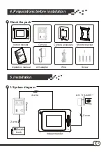 Preview for 6 page of Doss DHF42PC Installation And Operation Manual