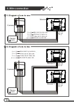 Preview for 9 page of Doss DHF42PC Installation And Operation Manual