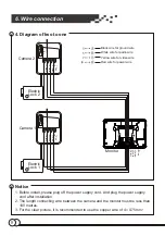 Preview for 11 page of Doss DHF42PC Installation And Operation Manual