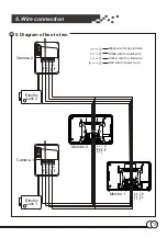 Preview for 12 page of Doss DHF42PC Installation And Operation Manual