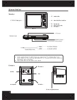 Preview for 5 page of Doss DHF52PC Installation And Operation Manual