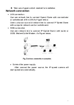 Предварительный просмотр 8 страницы Doss DMZ50IP Operation Manual