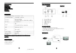 Preview for 2 page of Doss SDI2HDMI Operating Instructions