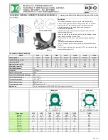 Предварительный просмотр 2 страницы Dossena FL Series Quick Start Manual