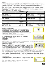 Preview for 2 page of Dossena H2FL Series Quick Start Manual