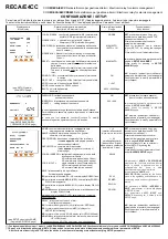 Preview for 2 page of Dossena RECA/E4CC Manual