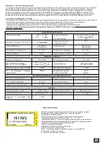 Preview for 2 page of Dossena SRI3/I2 Quick Start Manual