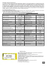 Preview for 6 page of Dossena SRI3/I2 Quick Start Manual