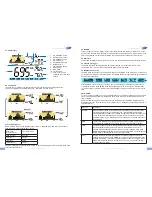 Предварительный просмотр 5 страницы Dostmann Electronic Air Co2ntrol 5000 Operating Instruction