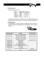 Preview for 5 page of Dostmann Electronic TC 301 Instruction Manual