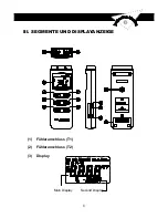 Preview for 9 page of Dostmann Electronic TC 301 Instruction Manual