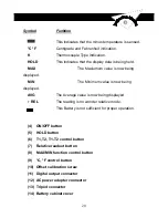 Preview for 21 page of Dostmann Electronic TC 301 Instruction Manual