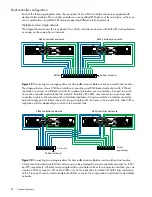 Предварительный просмотр 42 страницы Dot Hill Systems AssuredSAN 4544 Setup Manual