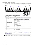 Предварительный просмотр 74 страницы Dot Hill Systems AssuredSAN 4544 Setup Manual