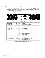 Предварительный просмотр 82 страницы Dot Hill Systems AssuredSAN 4544 Setup Manual