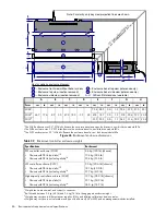 Предварительный просмотр 86 страницы Dot Hill Systems AssuredSAN 4544 Setup Manual