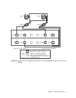 Предварительный просмотр 89 страницы Dot Hill Systems SANnet II 200 FC Installation, Operation & Service Manual