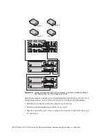 Предварительный просмотр 94 страницы Dot Hill Systems SANnet II 200 FC Installation, Operation & Service Manual