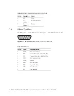 Предварительный просмотр 166 страницы Dot Hill Systems SANnet II 200 FC Installation, Operation & Service Manual