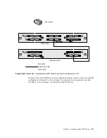 Preview for 53 page of Dot Hill Systems SANnet II 200 Installation, Operation And Service Manual