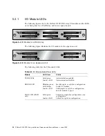 Preview for 70 page of Dot Hill Systems SANnet II 200 Installation, Operation And Service Manual