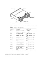 Preview for 86 page of Dot Hill Systems SANnet II 200 Installation, Operation And Service Manual