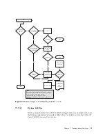 Preview for 93 page of Dot Hill Systems SANnet II 200 Installation, Operation And Service Manual