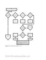 Preview for 100 page of Dot Hill Systems SANnet II 200 Installation, Operation And Service Manual