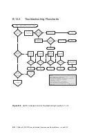 Preview for 126 page of Dot Hill Systems SANnet II 200 Installation, Operation And Service Manual