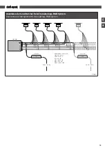 Preview for 13 page of Dot-Spot aquaros 5 Operator'S Manual