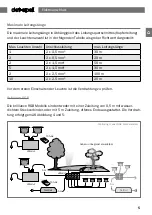 Preview for 5 page of Dot-Spot brilliance 24 V monochrome Operator'S Manual