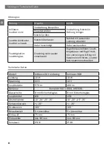 Preview for 8 page of Dot-Spot brilliance 24 V monochrome Operator'S Manual