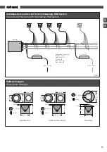 Preview for 15 page of Dot-Spot brilliance-midi Operator'S Manual