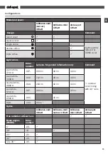 Preview for 19 page of Dot-Spot brilliance-midi Operator'S Manual