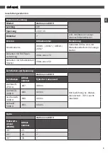 Preview for 5 page of Dot-Spot Clarios Eco 230 V Operator'S Manual