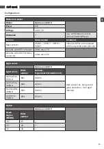 Preview for 15 page of Dot-Spot Clarios Eco 230 V Operator'S Manual