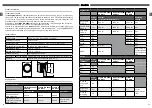 Предварительный просмотр 10 страницы Dot-Spot clarios flex beam Operator'S Manual