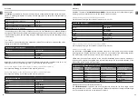 Предварительный просмотр 12 страницы Dot-Spot clarios flex beam Operator'S Manual