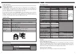 Preview for 3 page of Dot-Spot clarios-mini Operator'S Manual