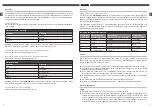 Preview for 5 page of Dot-Spot clarios-mini Operator'S Manual