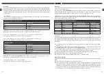 Preview for 12 page of Dot-Spot clarios-mini Operator'S Manual