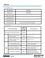 Предварительный просмотр 14 страницы DOT DOTR-900 User Manual