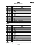 Предварительный просмотр 15 страницы Dotco 10LF Series Product Manual