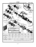 Предварительный просмотр 5 страницы Dotco 15LN251 Parts Manual