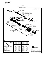 Предварительный просмотр 6 страницы Dotco 15LN251 Parts Manual