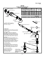 Предварительный просмотр 9 страницы Dotco 15LN251 Parts Manual