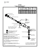 Предварительный просмотр 10 страницы Dotco 15LN251 Parts Manual